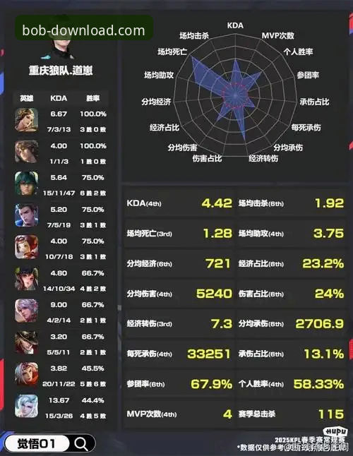 半岛BOB体育平台最新动态：聚焦v2.1.0版本正版下载与用户体验优化